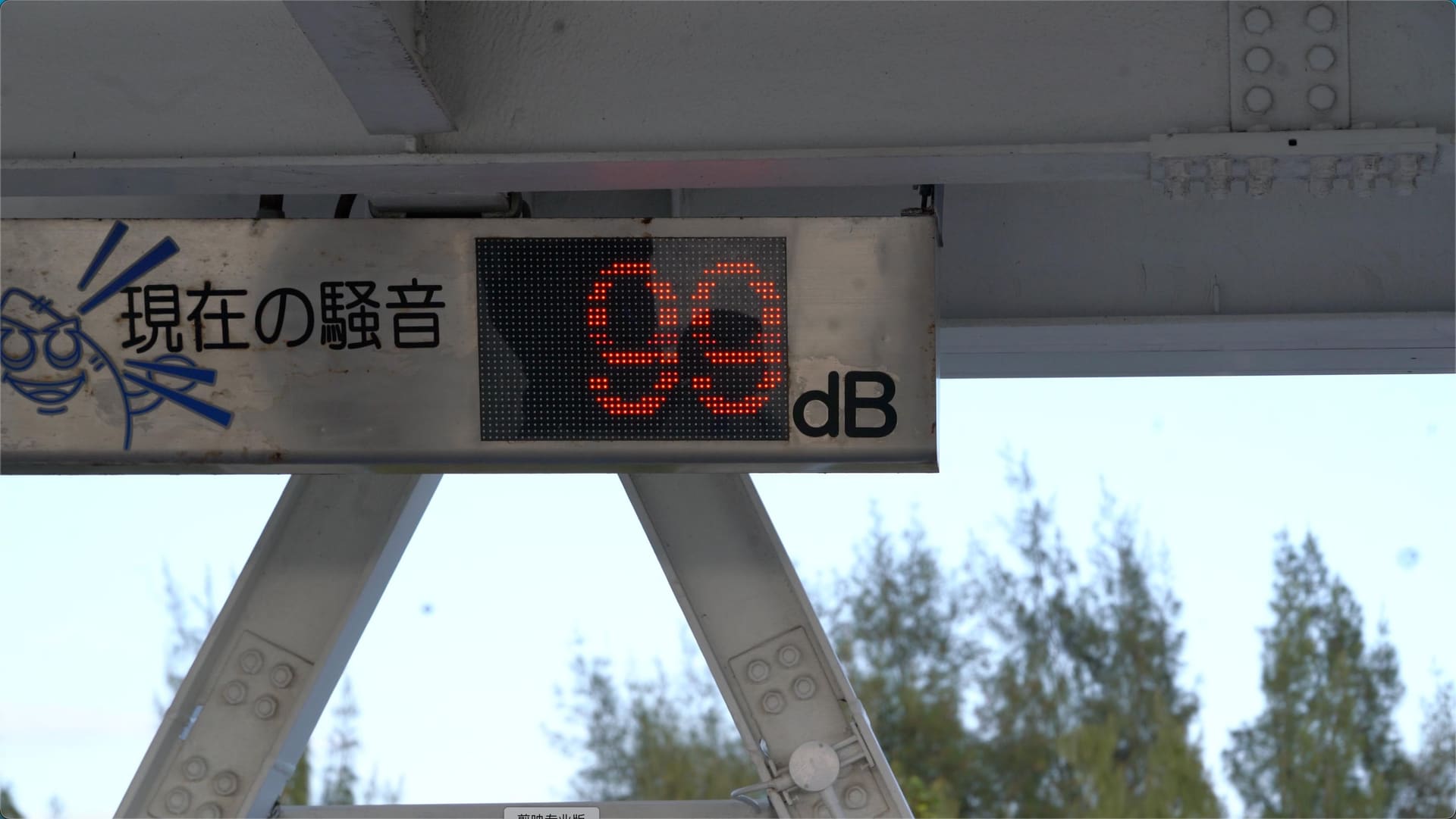 Noise level display